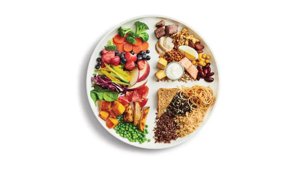 Équilibre alimentaire : comment se servir les bonnes quantités ?